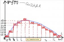 Цифра.jpg