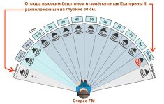 Снимок экрана 2022-01-18 в 4.13.47.png