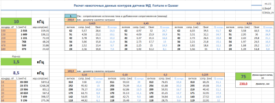 розрахунок витків.png